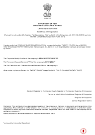 LLP / Pvt Ltd Registration (package ) - Image 2